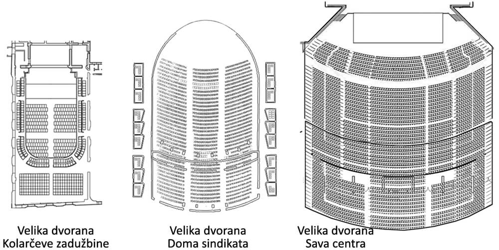 FOTO 5 Uporedni prikaz postojecih koncertnih dvorana u Beogradu, u razmeri